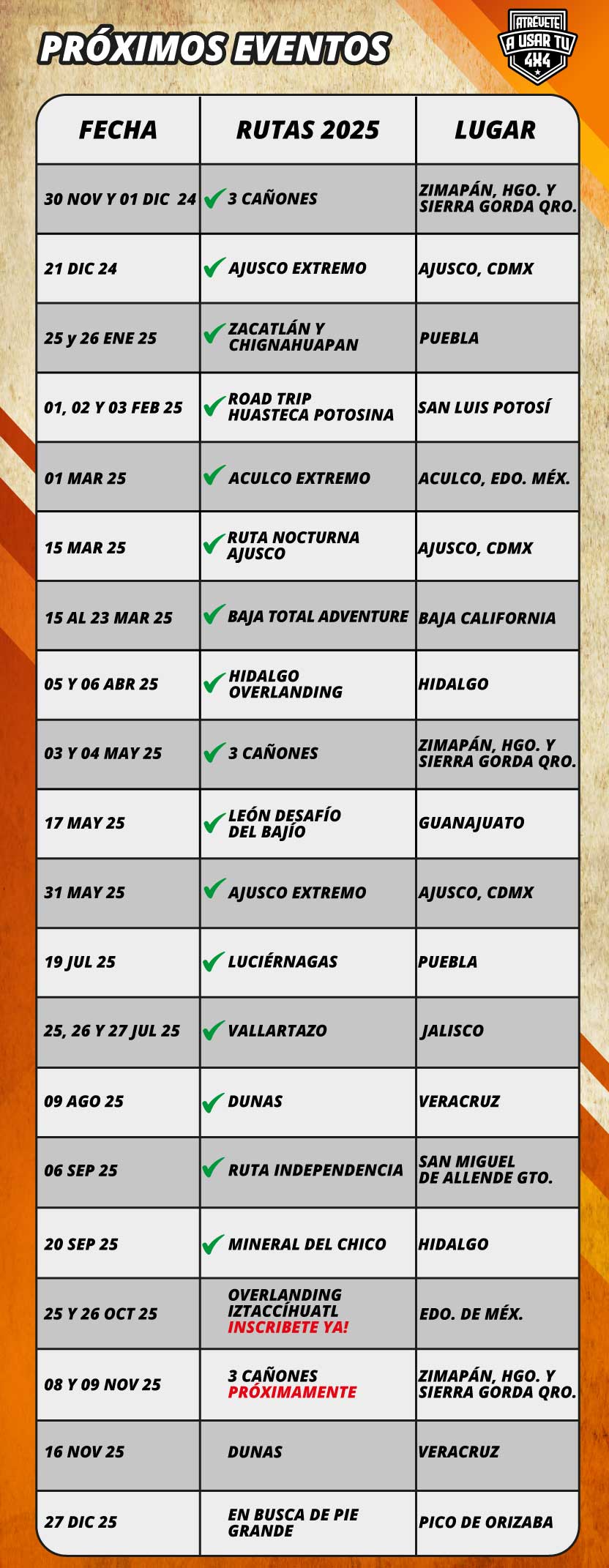 Rutas y aventuras